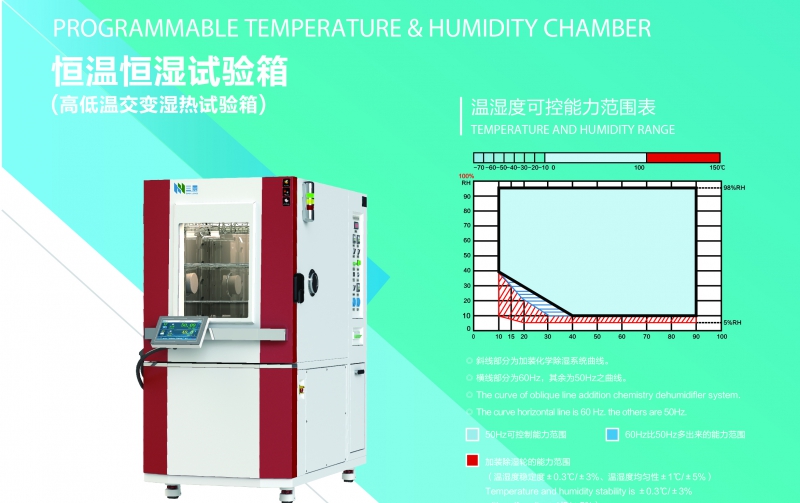 高低溫交變濕熱試驗(yàn)箱
